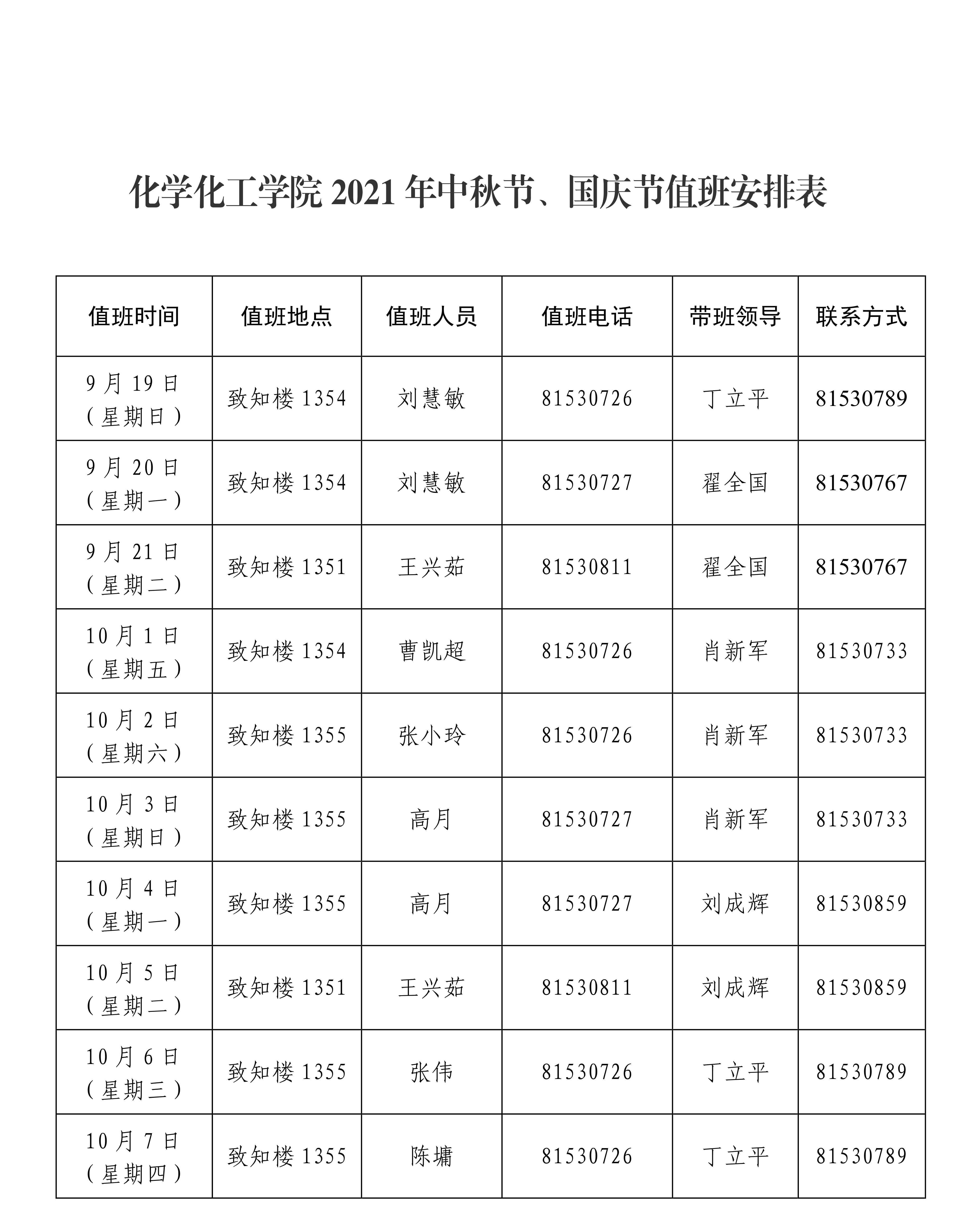 蘑菇视频
2021年中秋节、国庆节值班安排表0000.jpg